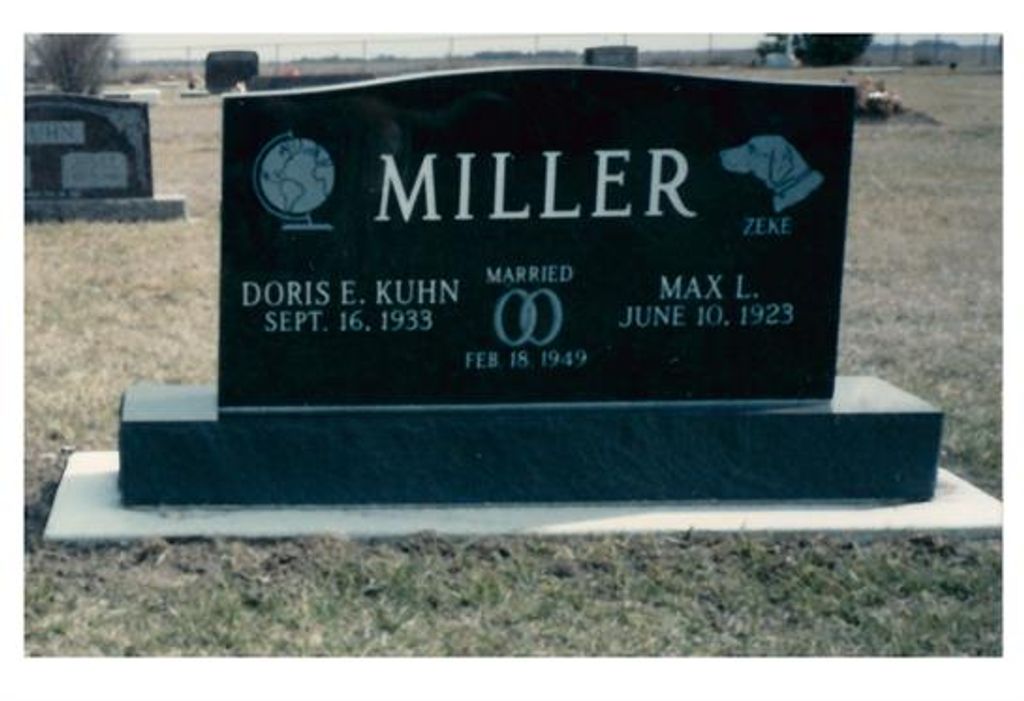 Max Miller