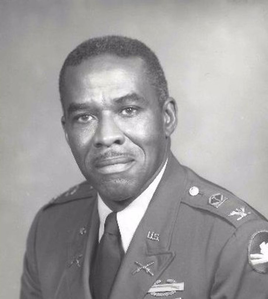 William  James Carr