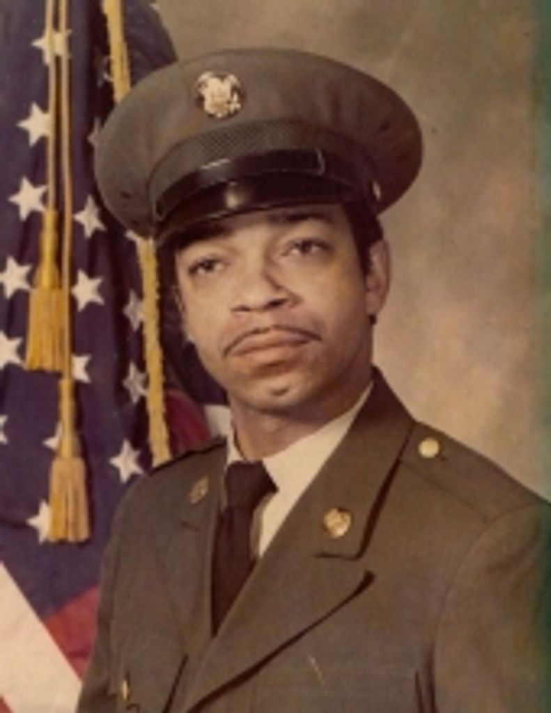 Milo Melvin Mangum Profile Photo