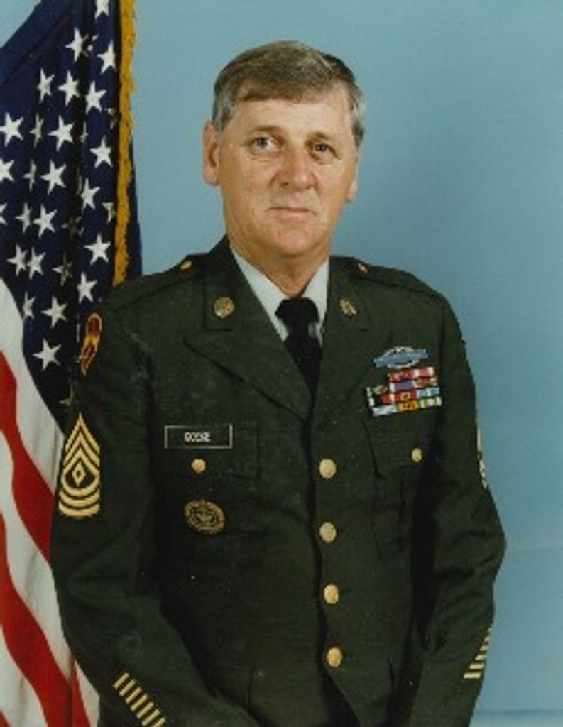 Norbert Minold Goeke