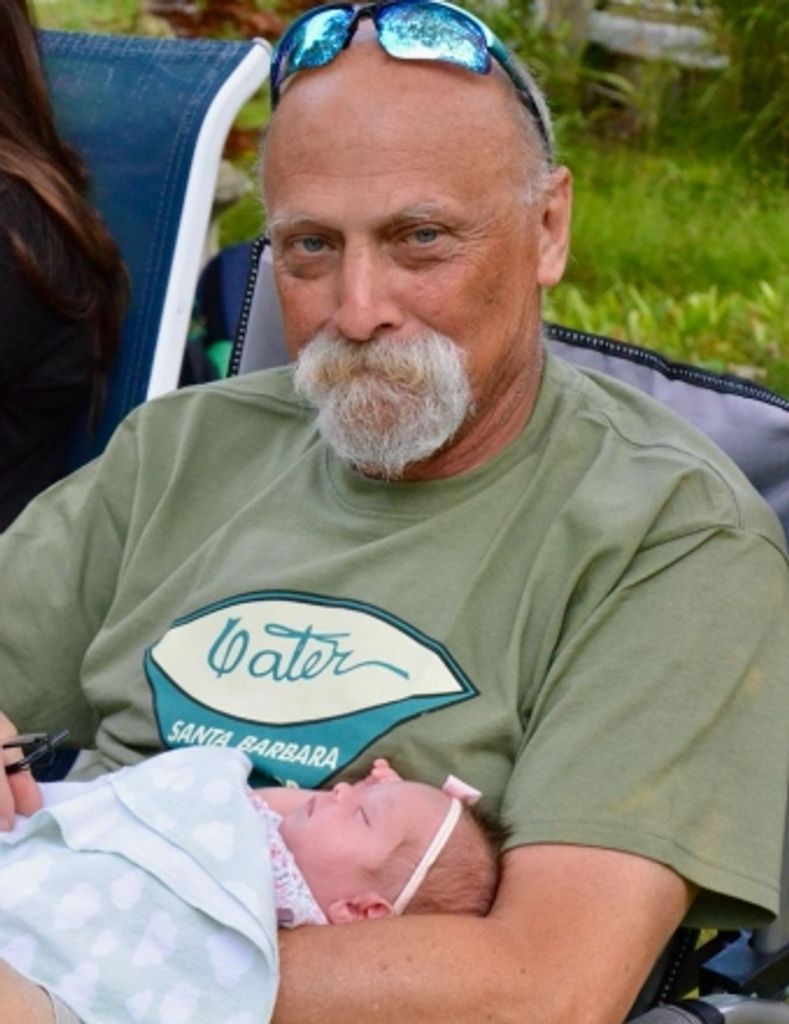Fred W. Wachter