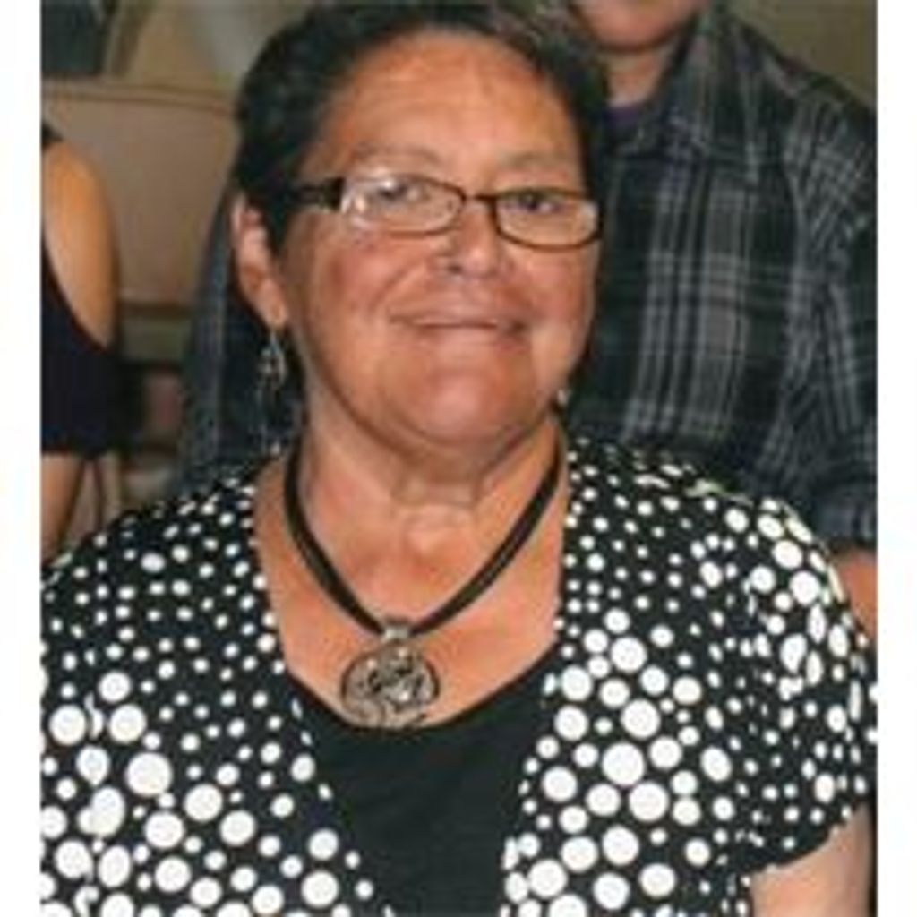 Irene R Derico