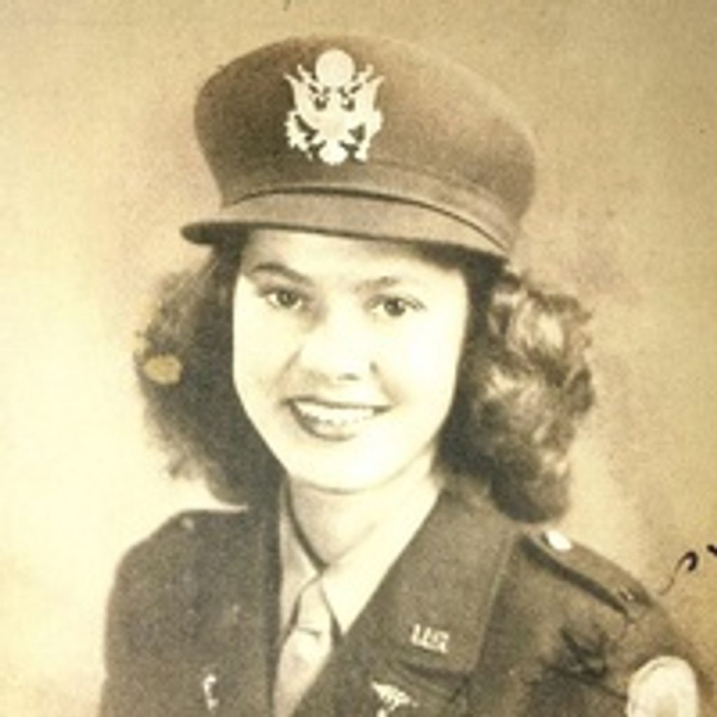 Dell Wright Harvey