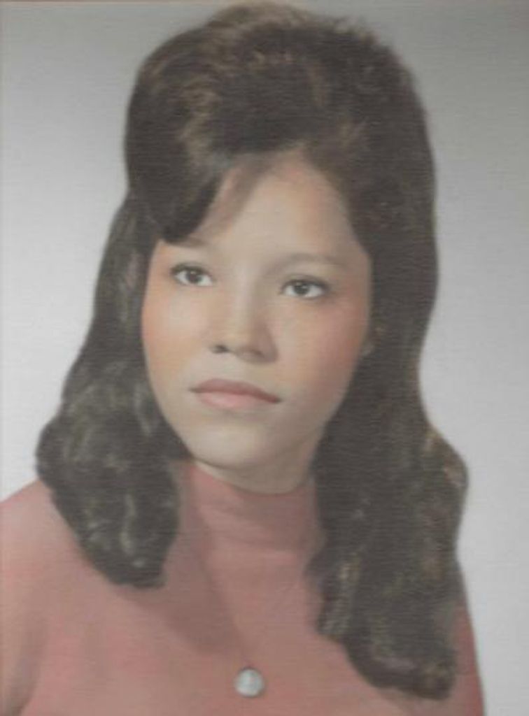 Bertha Guerrero Profile Photo