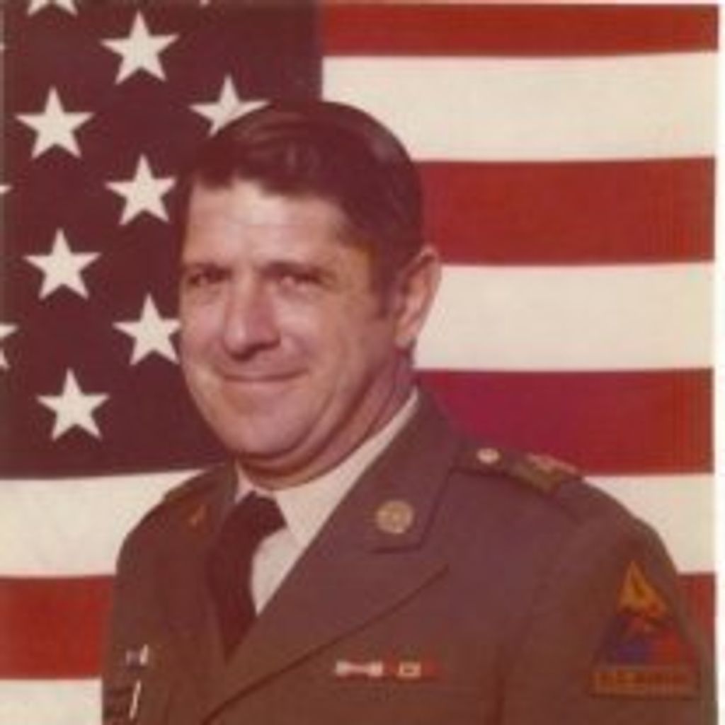 Martin  D. Throneberry