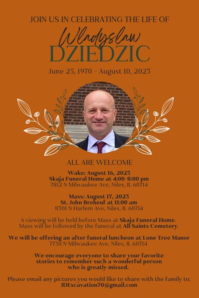 Wladyslaw Dziedzic Profile Photo