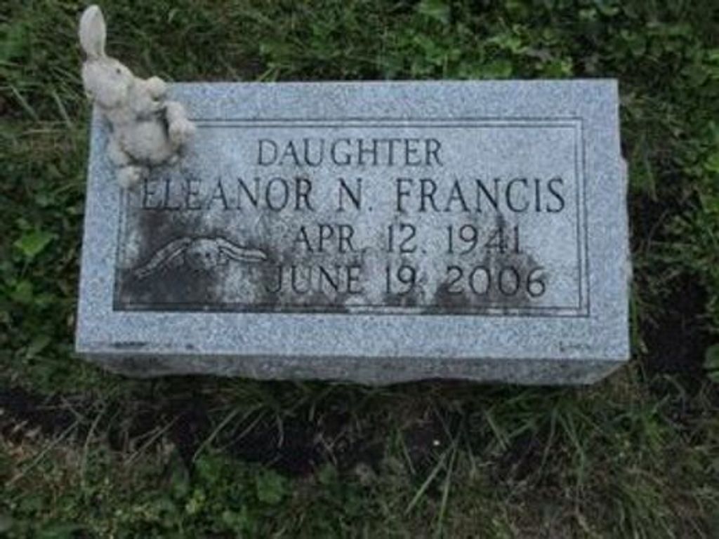 Eleanor Norma Francis