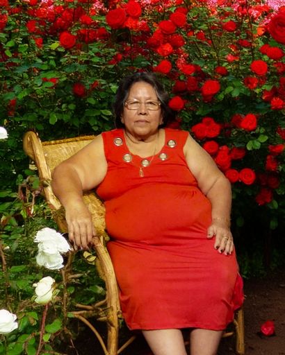 Rosa Maria Aguirre Profile Photo