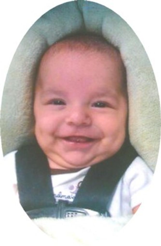 Rizayah Perez