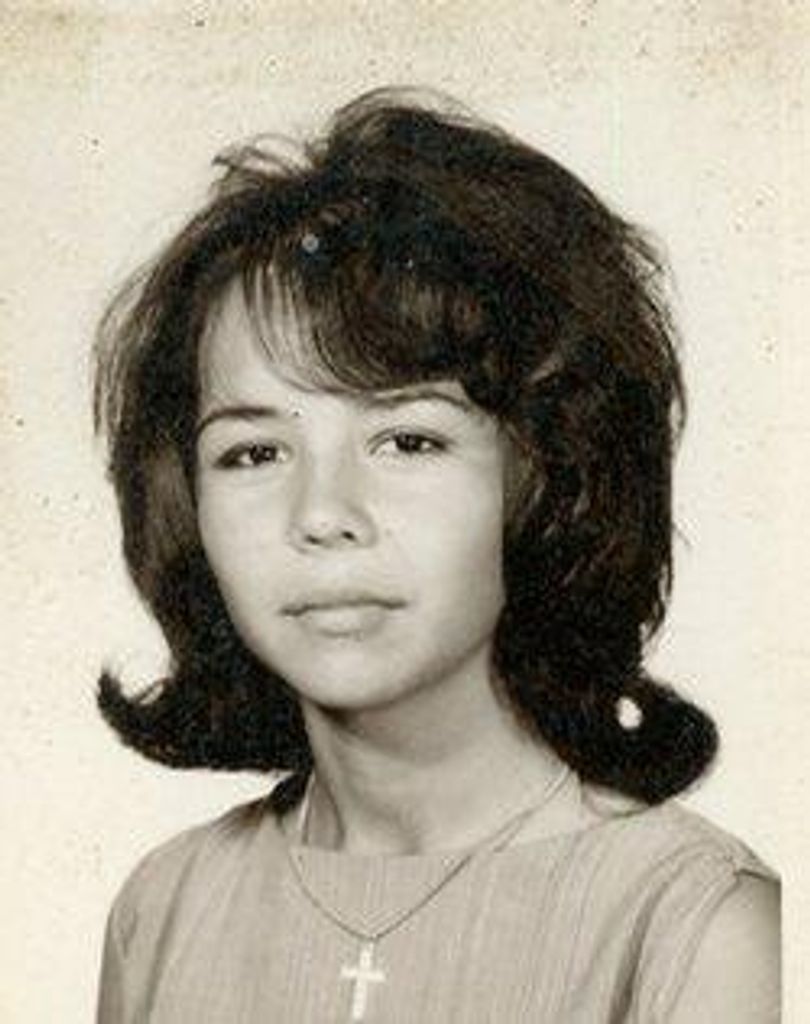 Ramona M. Limon