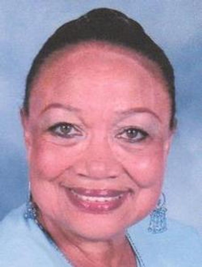 Ms. Alva J. Love