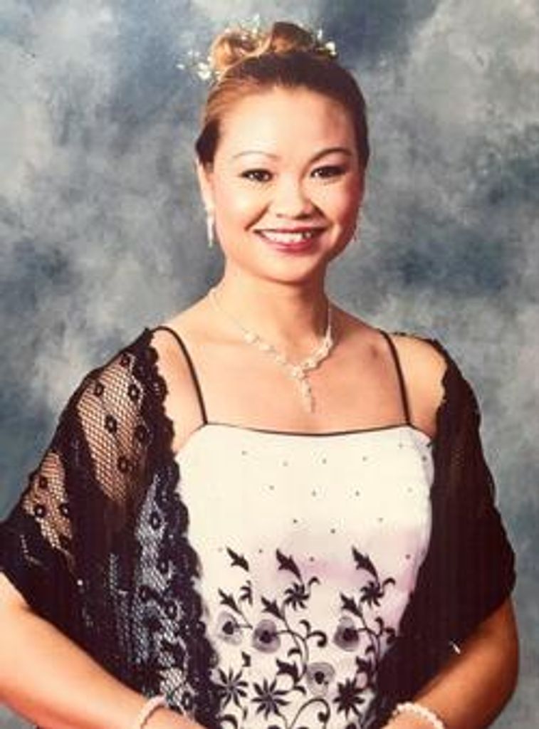 Phimphone Syvongsay