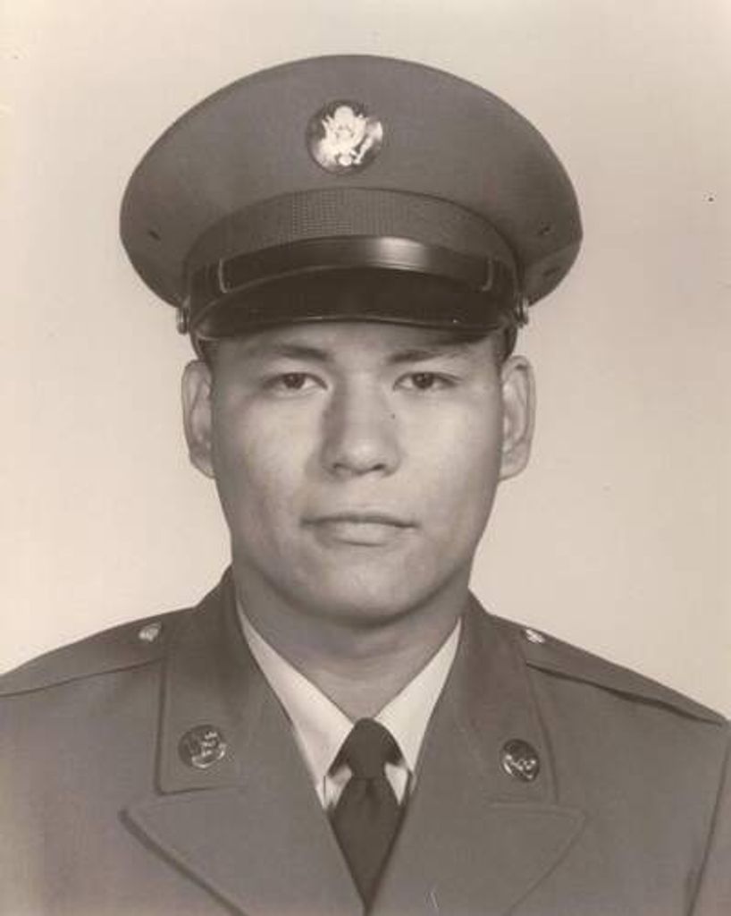 Pedro Guerrero Profile Photo
