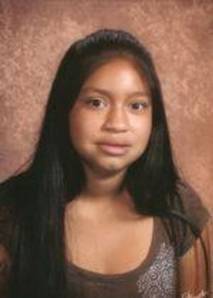 Martha Melinda Perez