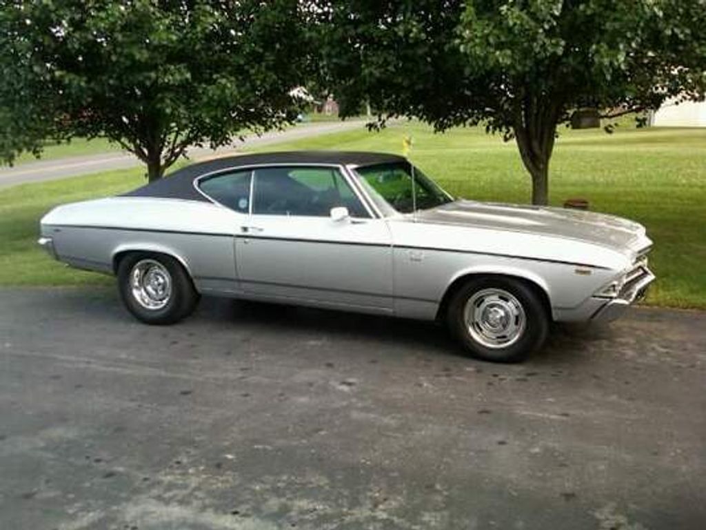 Gregory Scott Turman