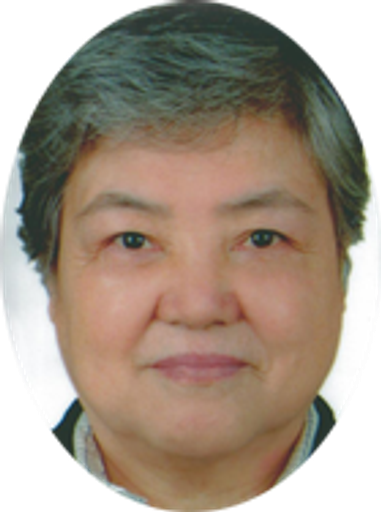 Shuping  Lu Profile Photo