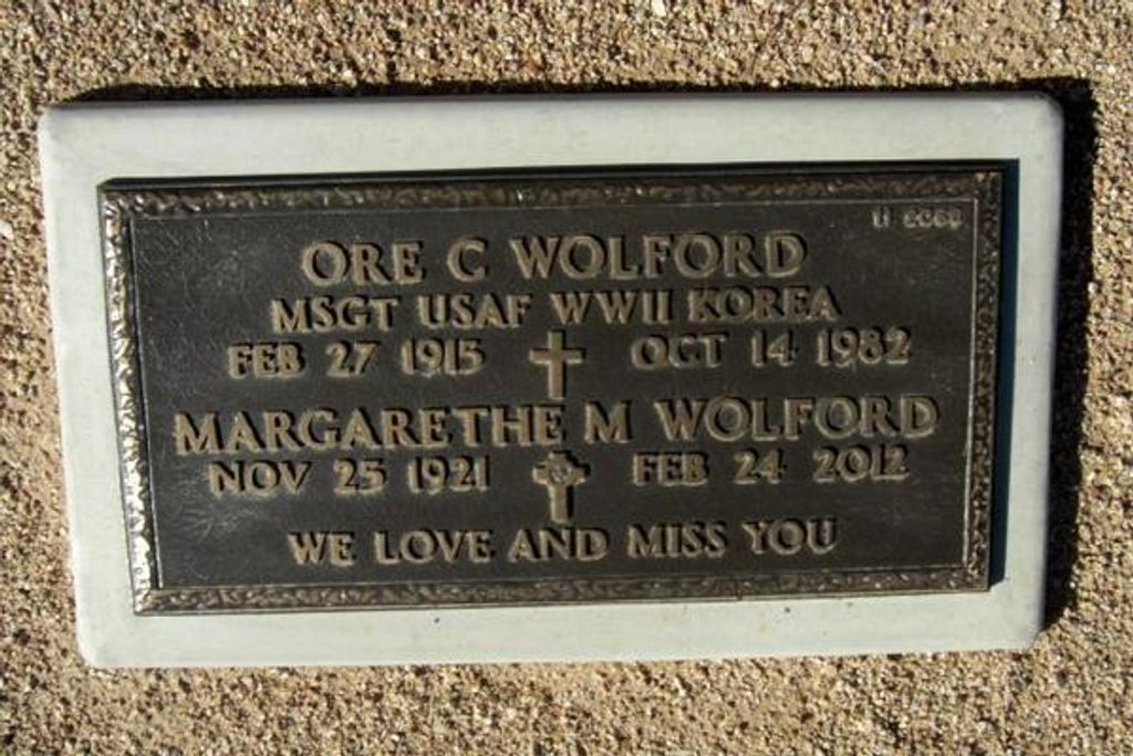 Margarethe Meyer Wolford