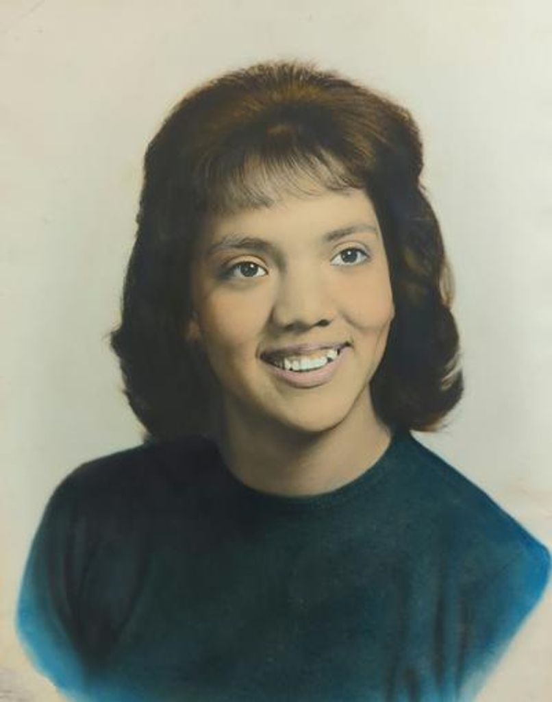 Maria R Leonet