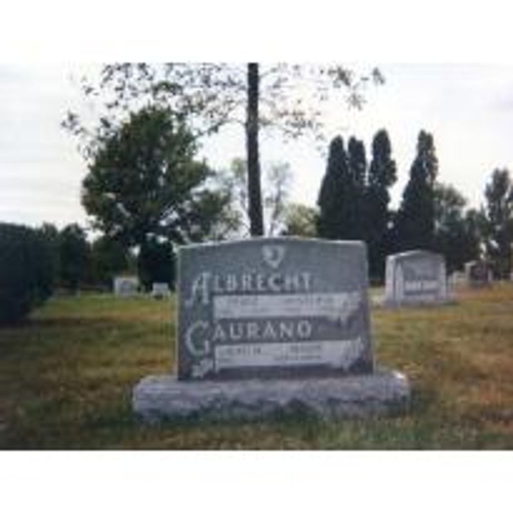 Lauro Malabanan Gaurano