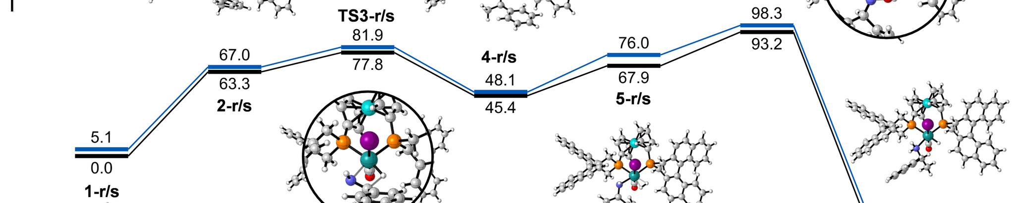 Cover for Valery K. Bykhovsky's Obituary