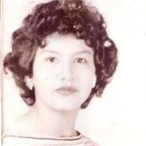 Rosario Lopez Profile Photo