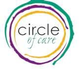 Circle Of  Care