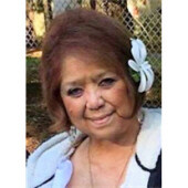 Guadalupe Ann Madayag Profile Photo