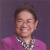 Dr. Nenita Labayen