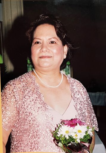 Maria Mabel Butalid Roca