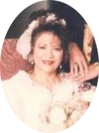 Tomasita F. Anzaldua