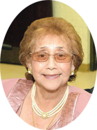 Maria Guerrero