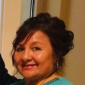 Sra. Norma Dina Suclupe Profile Photo