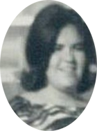 Yolanda Alvarez Pena