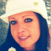 Amanda D. Gallegos Profile Photo