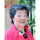 Yoshiko Nakata